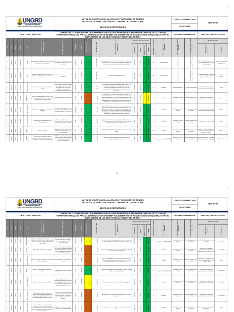 Matriz de Riesgos en Contratación Pública | PDF | Riesgo