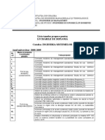 Lista Temelor Propuse PTR Lucrarile de Licenta IEDM 2008-2009