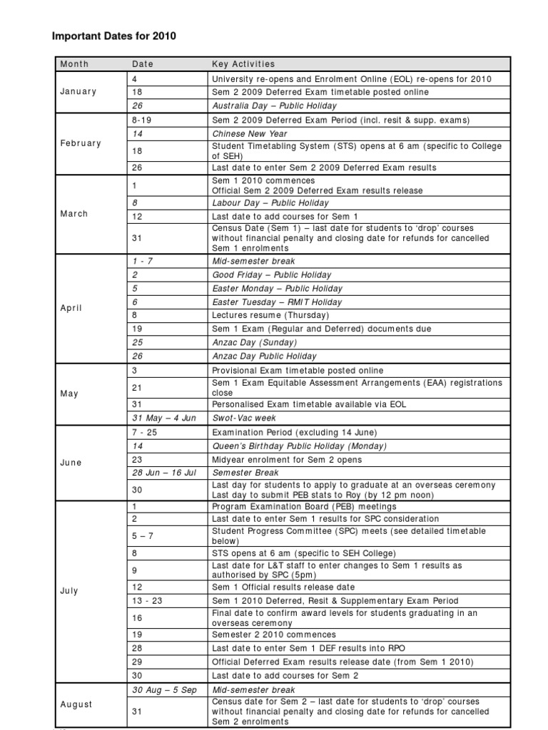 RMIT Calendar Academic Term Observances Free 30day Trial Scribd