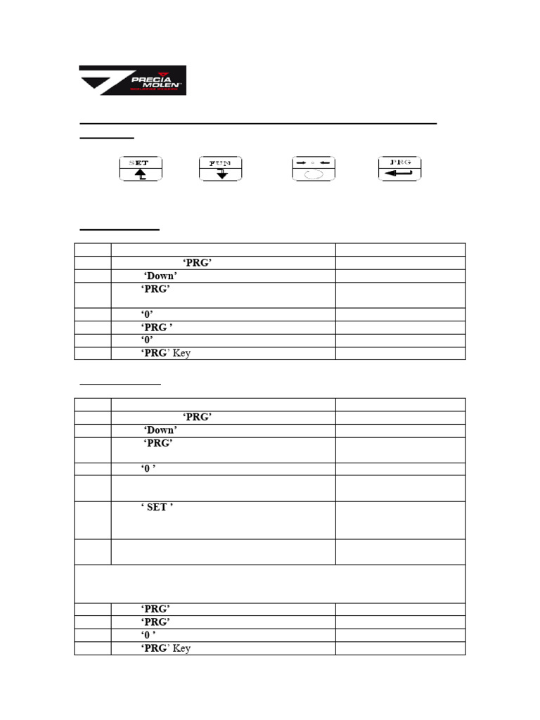 Weight Indicator Calibration Guide | PDF | Electrical Engineering ...