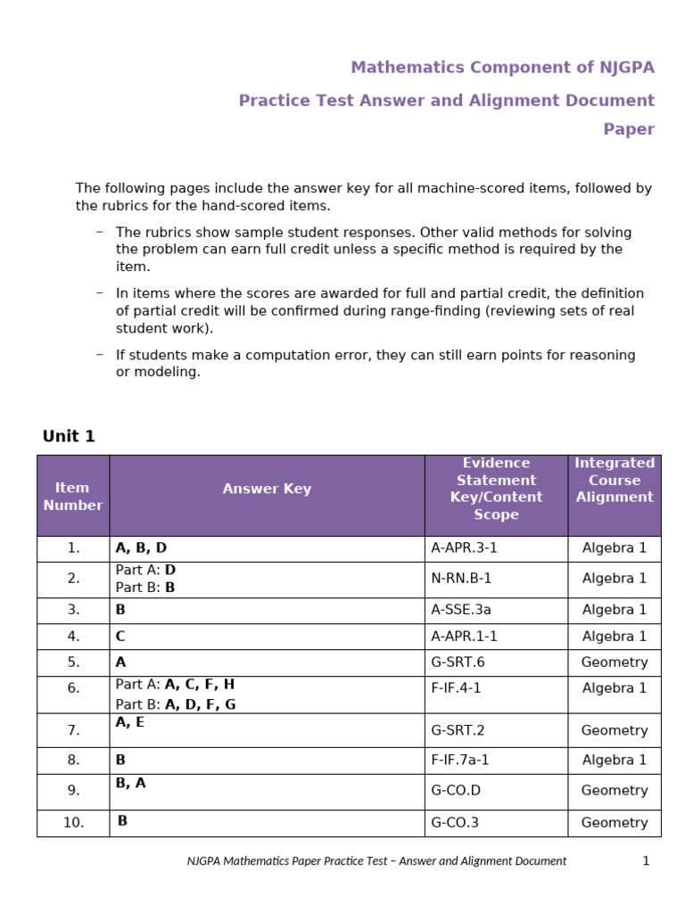 NJGPA Math Practice Test Alignment Guide | PDF | Volume | Sphere