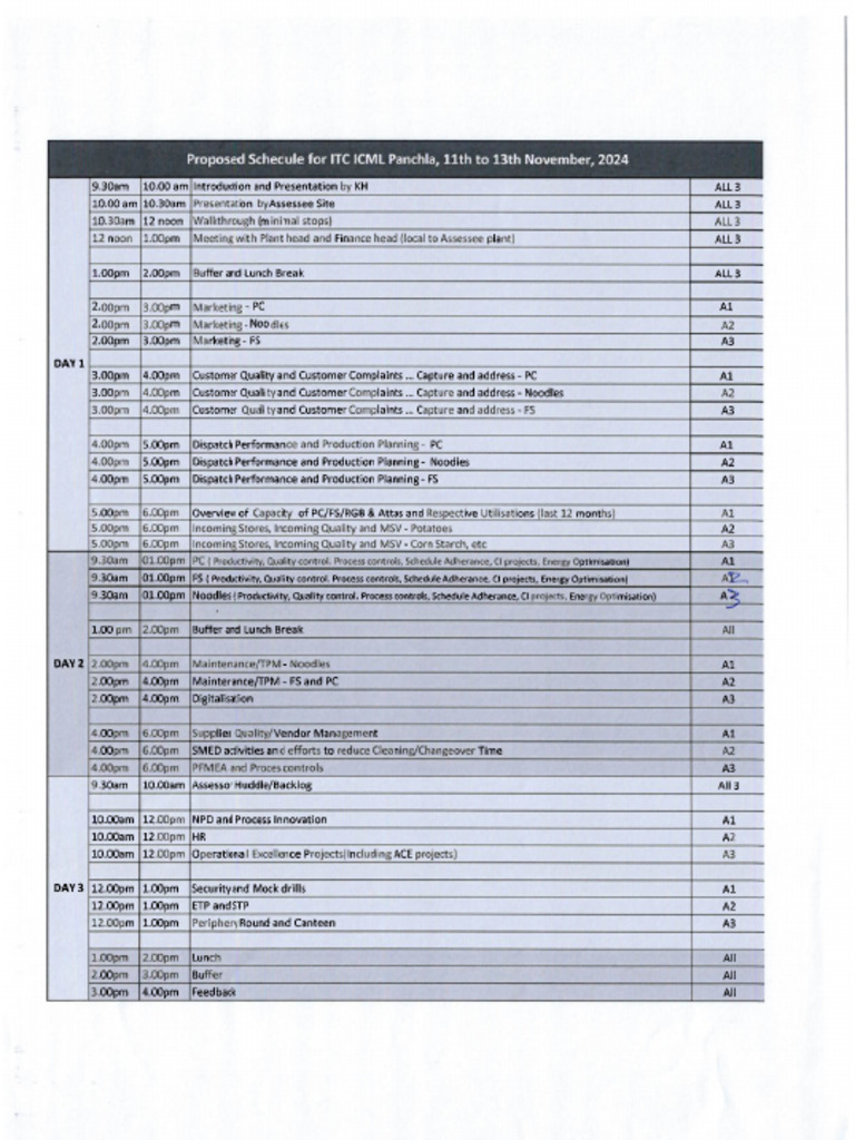 ImexI Assessment Schedule 1 | PDF