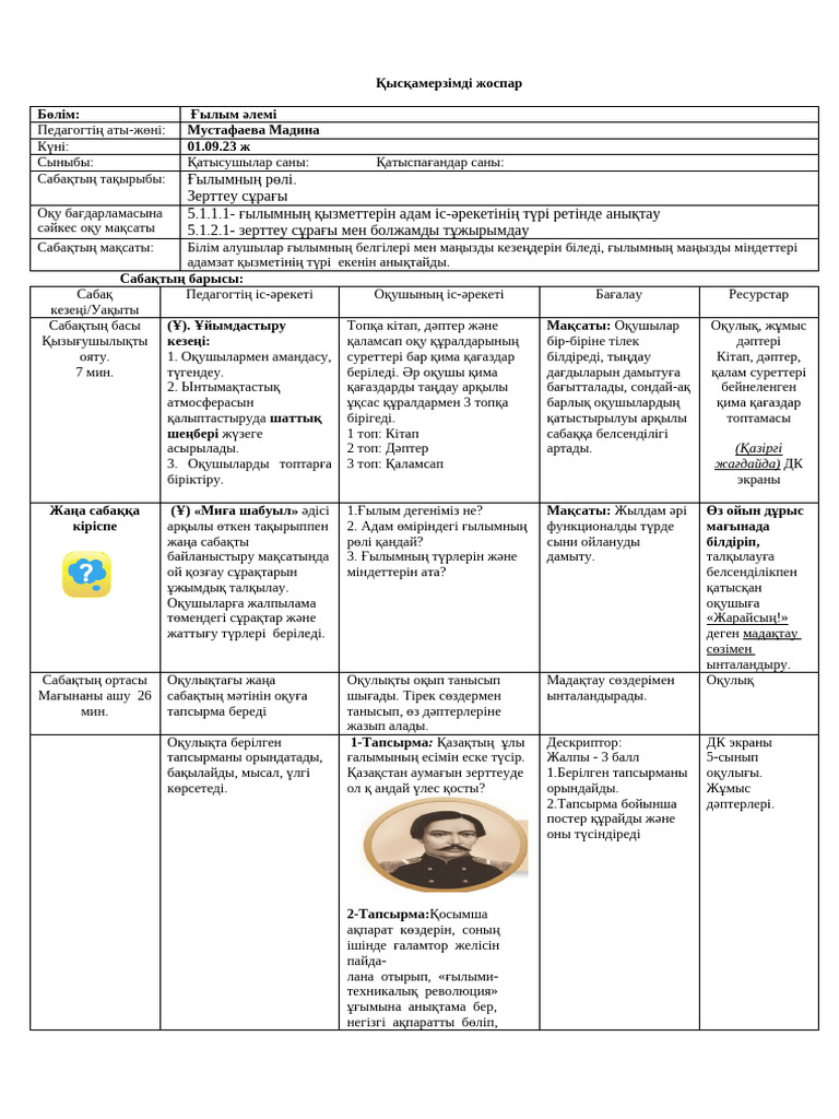 Жатақханада киска жалап