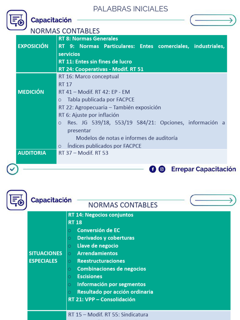 Normas Contables | PDF