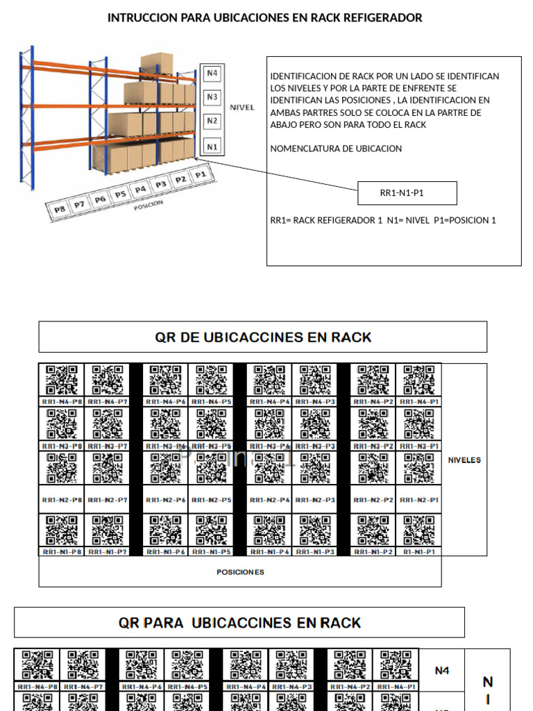 Intruccion para Ubicaciones en Rack Refigerador | PDF