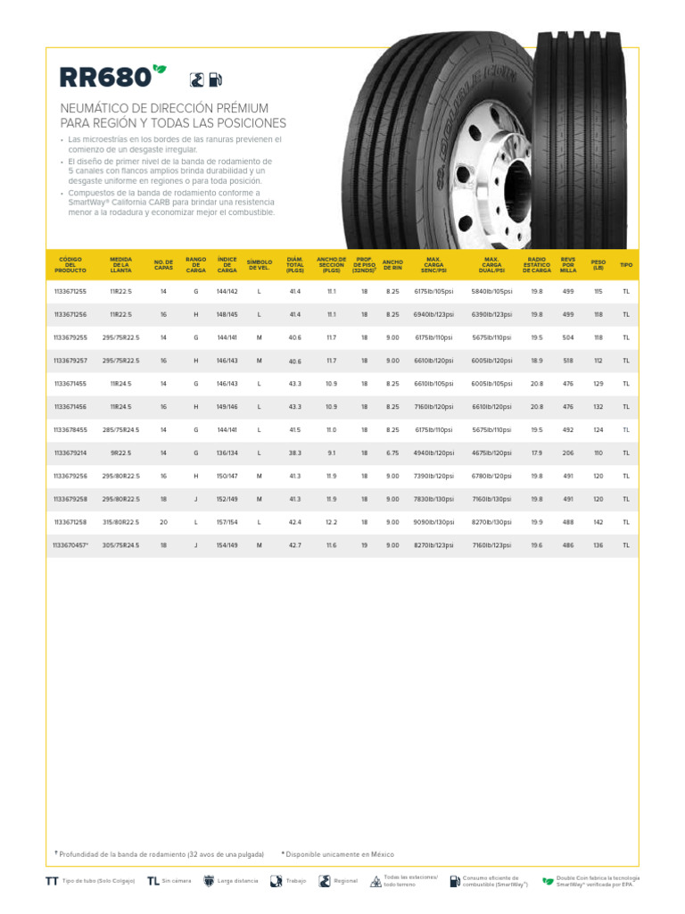 DoubleCoin Steer RR680 Specs Spanish | PDF | Neumático | Tecnologías ...