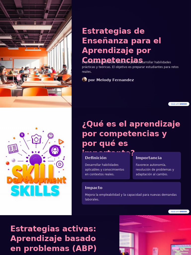 Estrategias de Ensenanza para El Aprendizaje Por Competencias | PDF ...