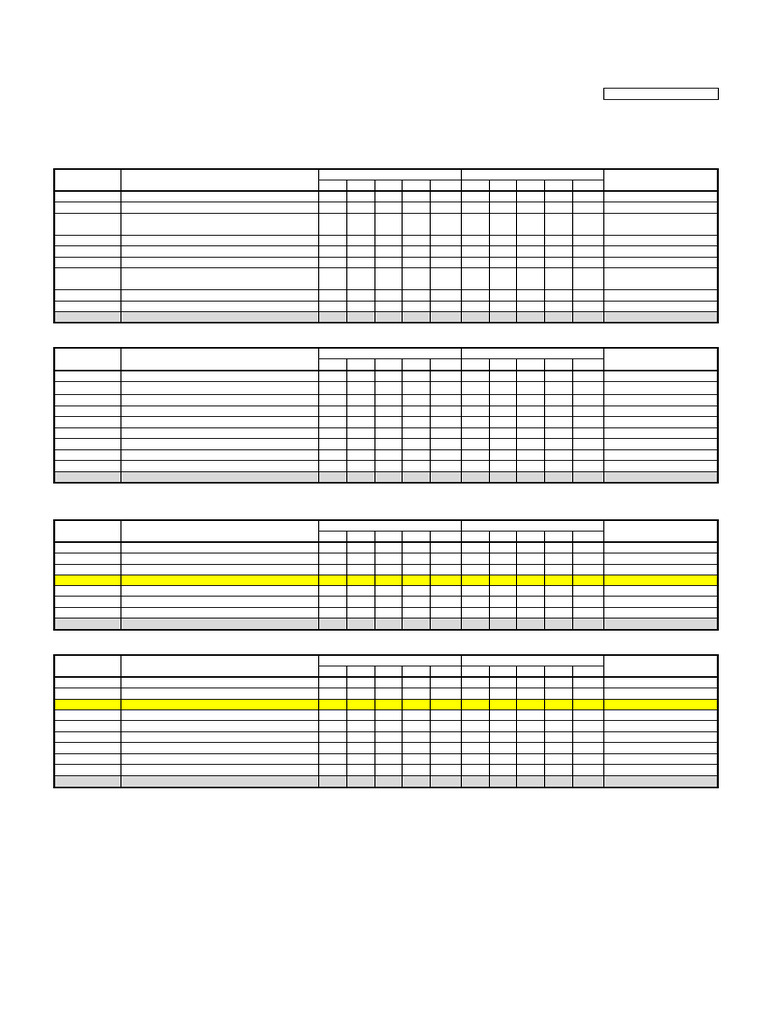Ceu Optometry Curriculum | PDF | Vision | Health Care