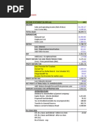 Income Statement (In Inr MN) Income: Asian Paints