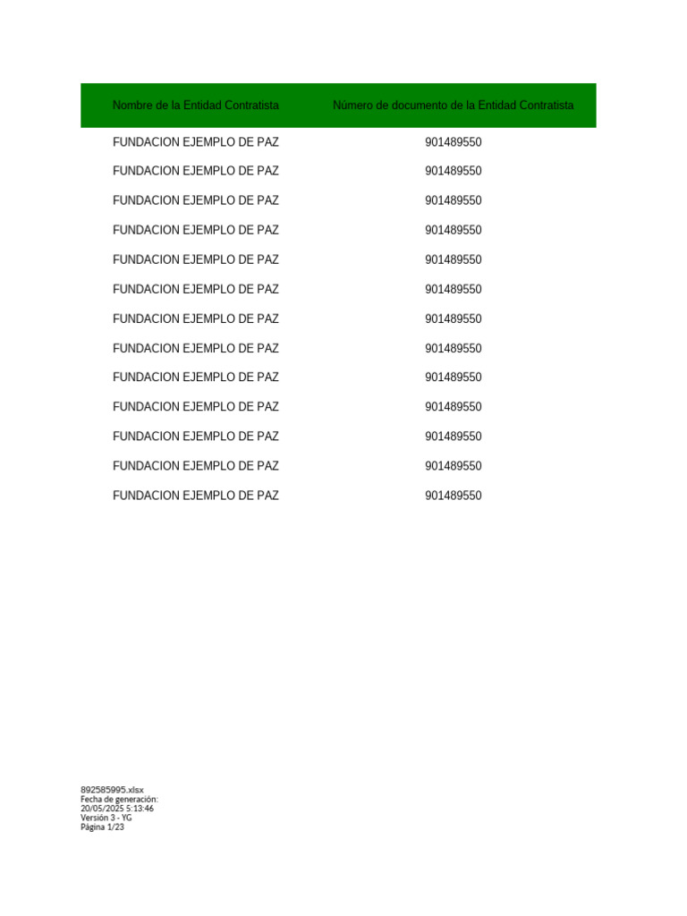 Usuarios Rancho Azul | PDF