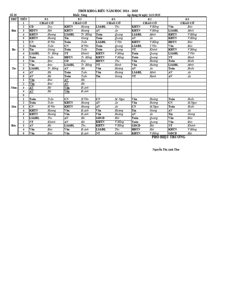 TKB số 10 ap dụng 24 .3. 2025 có điều chỉnh. | PDF