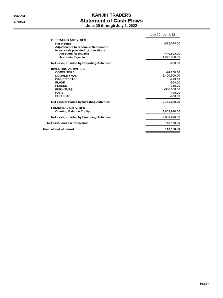 Statement of Cash Flow | PDF
