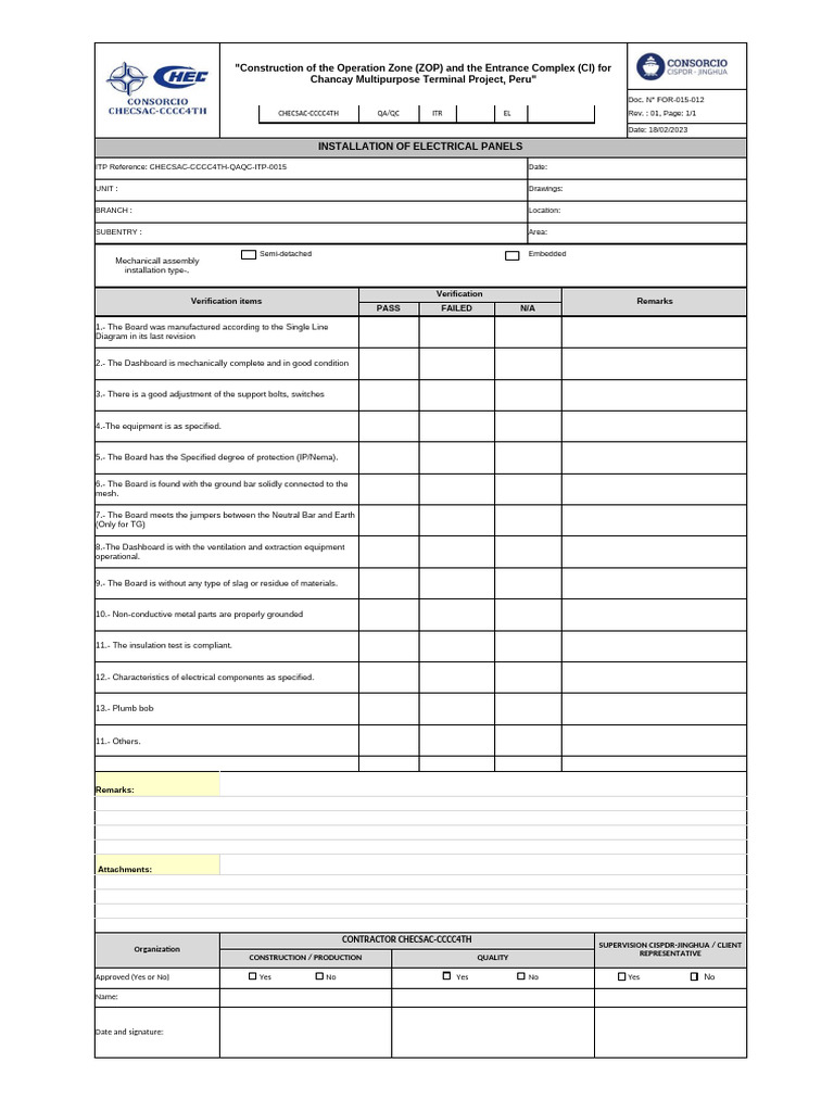 Electrical Panel Installation QA/QC Report | PDF | Equipment ...