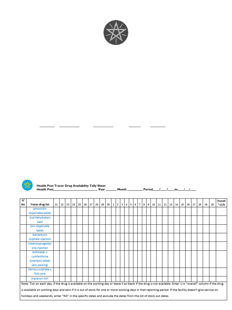 Ethiopia Health Post Tracer Drugs List | PDF