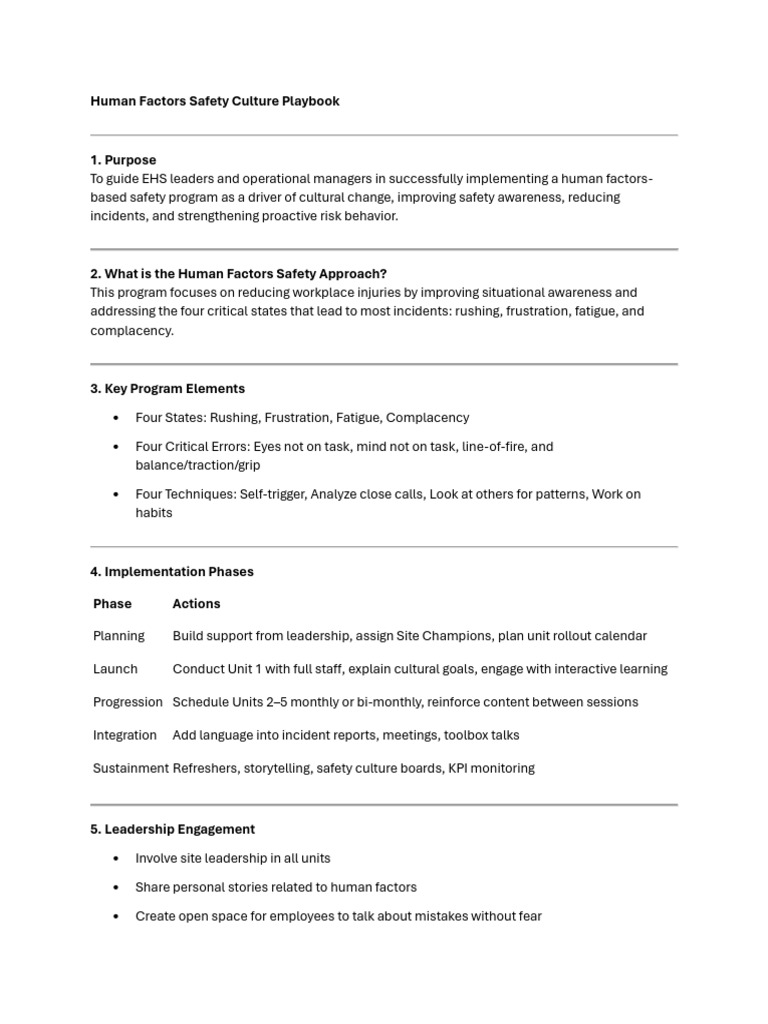 Human Factors Safety Culture Playbook | PDF | Leadership | Performance ...