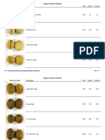 Degree of Roast Pictorial