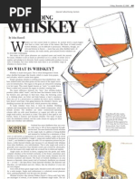 Understanding Whiskey