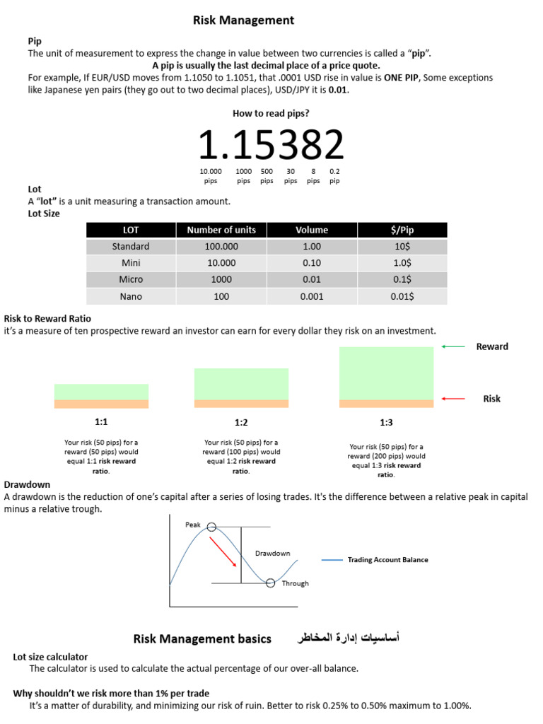 Understanding Risk Management in Trading | PDF | Financial Markets ...