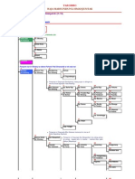 Plugin Simanjuntak