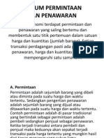 Hukum Permintaan & Penawaran