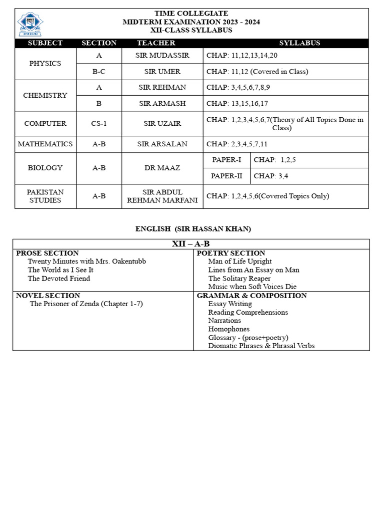 XII Class Midterm Syllabus 2023-24 | PDF | Language Mechanics | Syntax