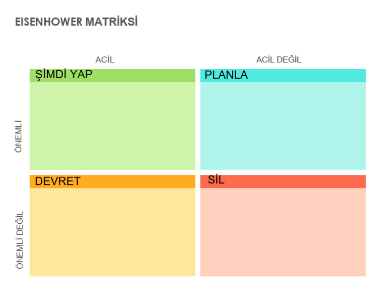 IC Eisenhower Decision Matrix 11625 PDF Kopyası | PDF