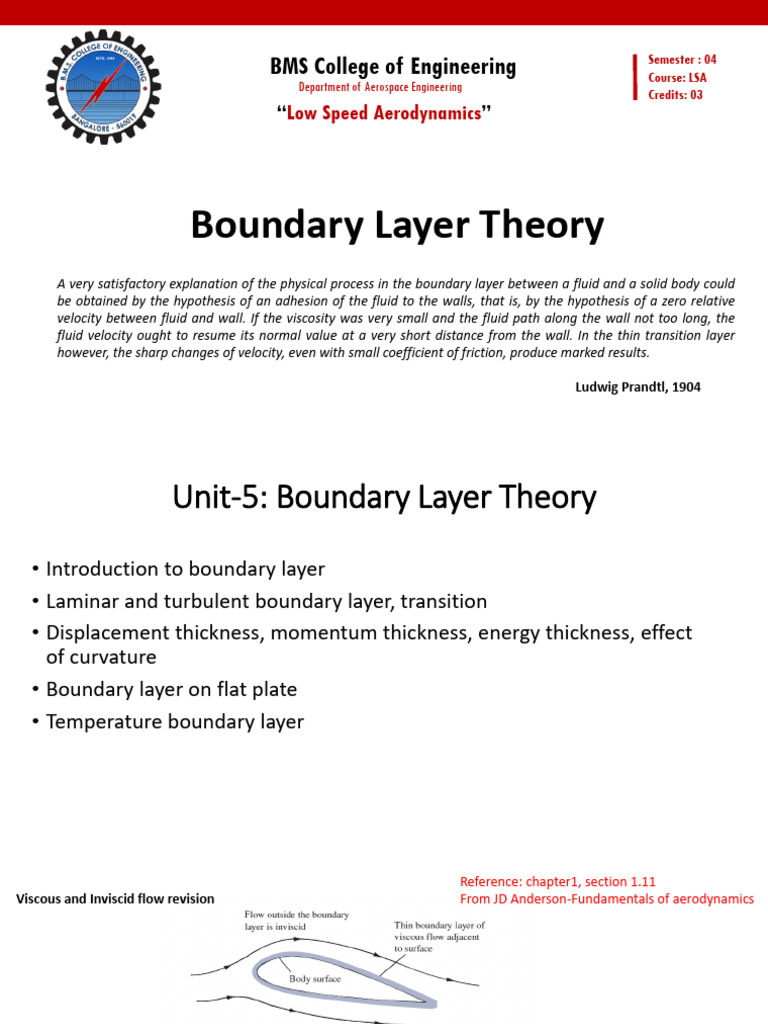 Boundary Layer Theory | PDF | Boundary Layer | Fluid Dynamics