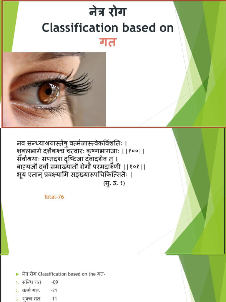 21-40 SL - Netra Roga As Per Sthana 2 | PDF