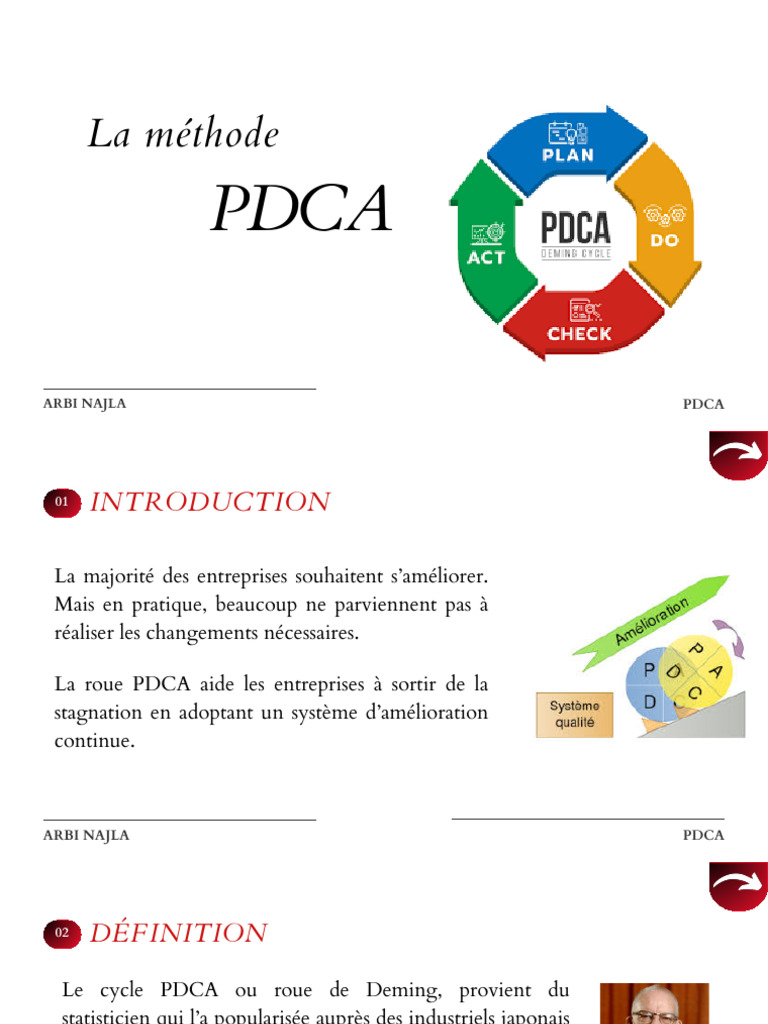 Méthode PDCA pour l'Amélioration Continue | PDF | Management de la ...