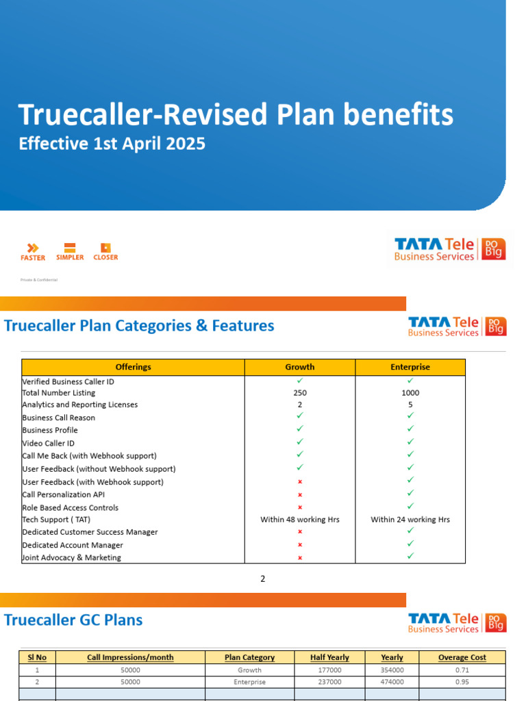 Truecaller Pricing Plans 2025 Overview | PDF | Software | Information ...