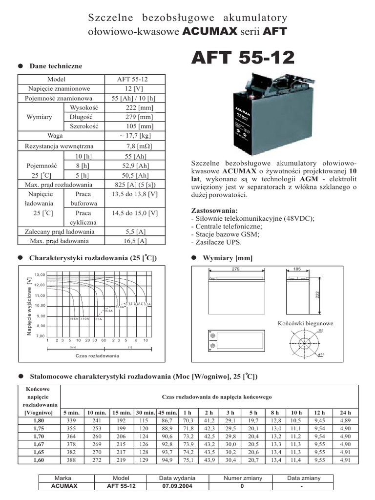 Aft55 12 | PDF