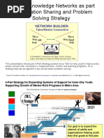 Problem-Solving Strategy-Explanation and Overview