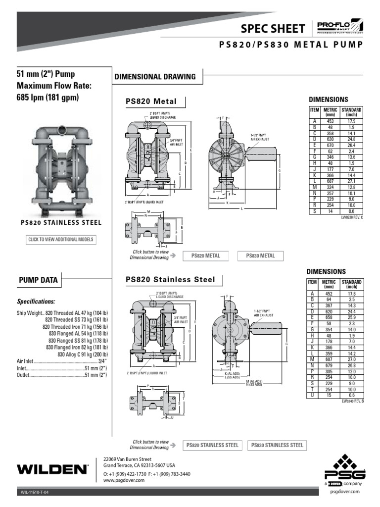 PS820/PS830 Metal Pump Specs | PDF | Mechanical Engineering