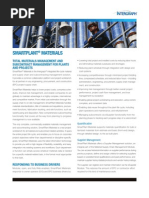 Smart Plant Materials