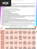 TYT 60 Gunluk Calisma Programi TAM | PDF