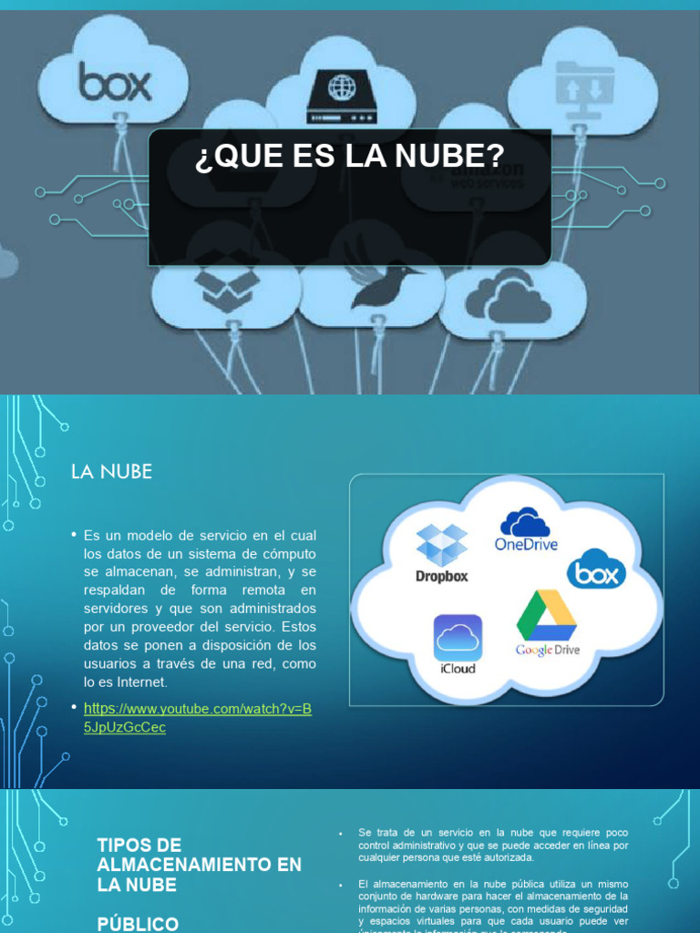 Tipos de Almacenamiento en la Nube | PDF | Computación en la nube ...
