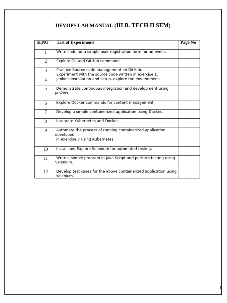 DevOps Lab Manual: Experiments Guide | PDF | Selenium (Software ...