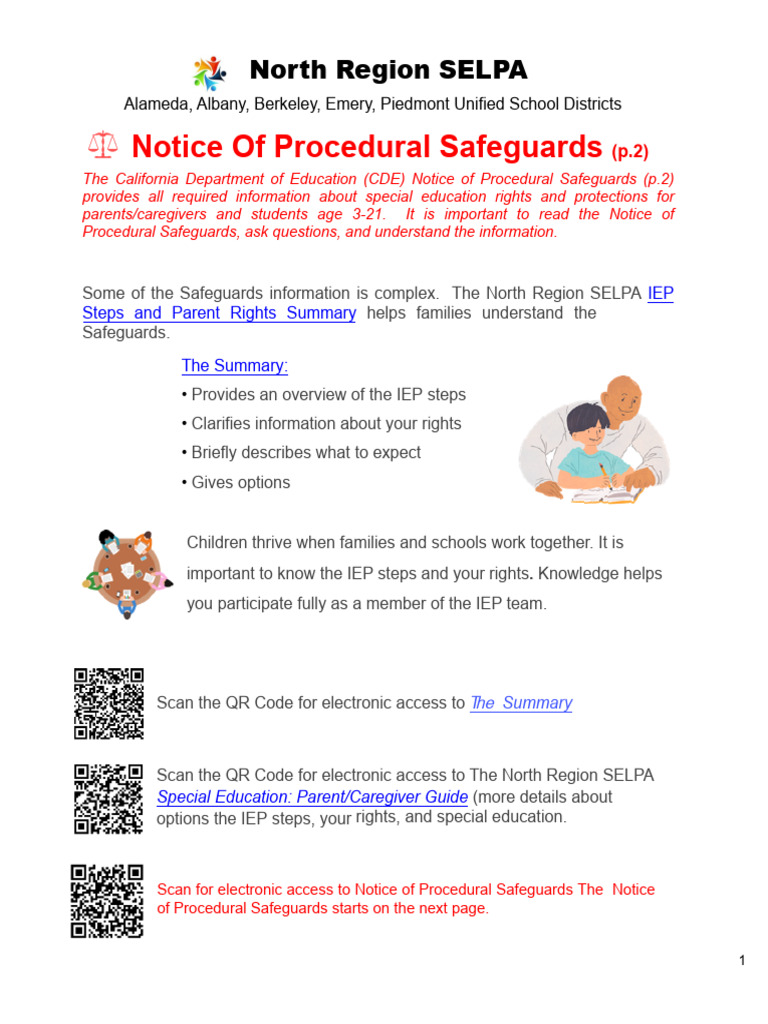 Special Education Rights Overview | PDF | Individualized Education ...