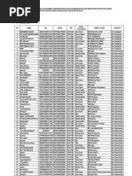 Download Sertifikasi Guru Kemenag Jatim by KKMI Sangkapura SN86905841 doc pdf