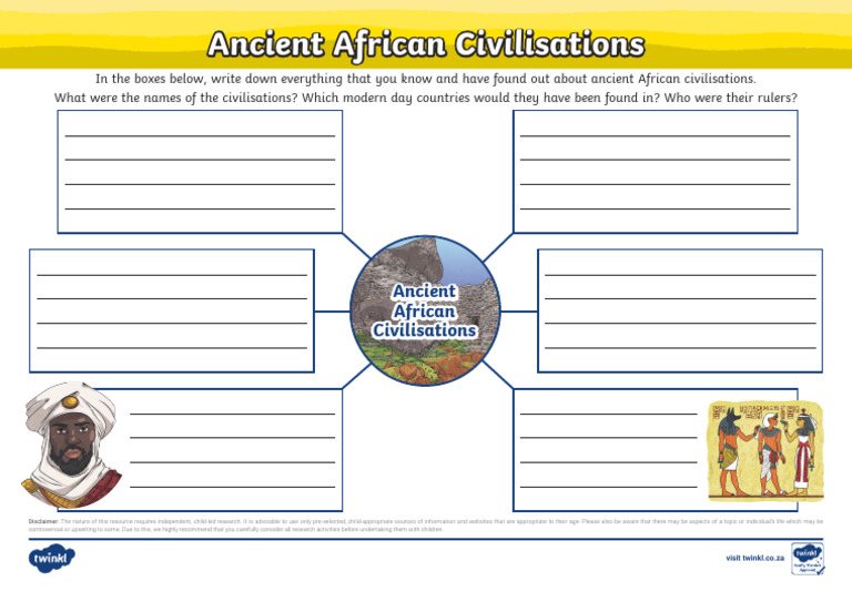 Za Ss 1701335136 Ancient African Civilisations Mind Map - Ver - 1 | PDF