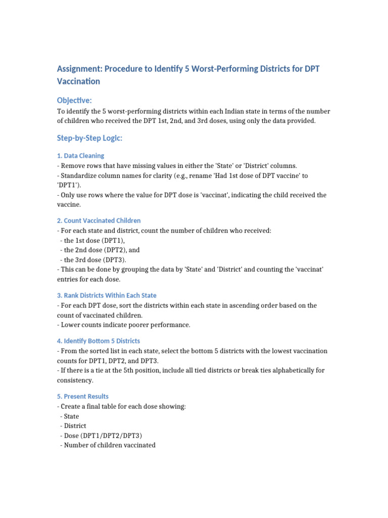Worst Performing Districts DPT Procedure | PDF