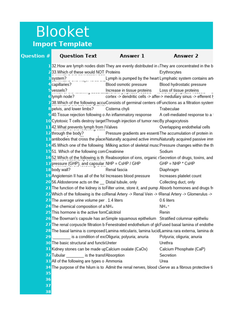 Blooket Spreadsheet Import Template-CRBqcEp3 | PDF | Kidney | Lymph