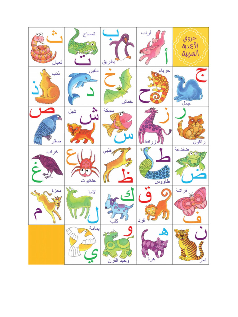 Arabic Consonants and Vowel Diacritics | PDF
