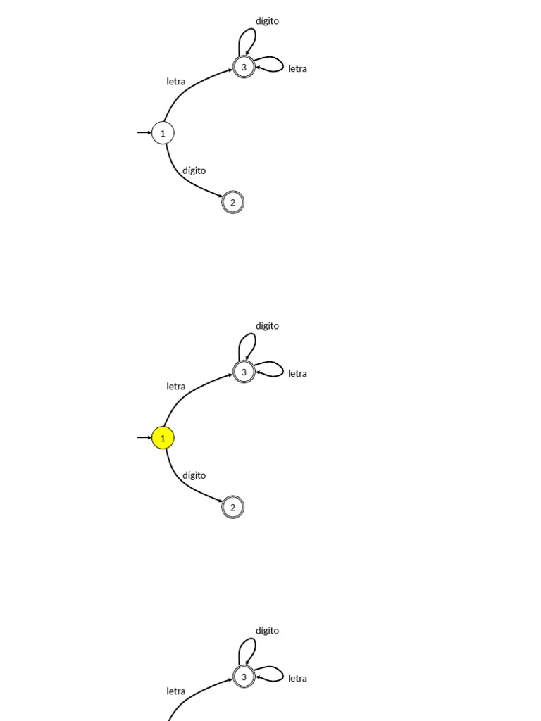 Diagramas de transiciones | PDF