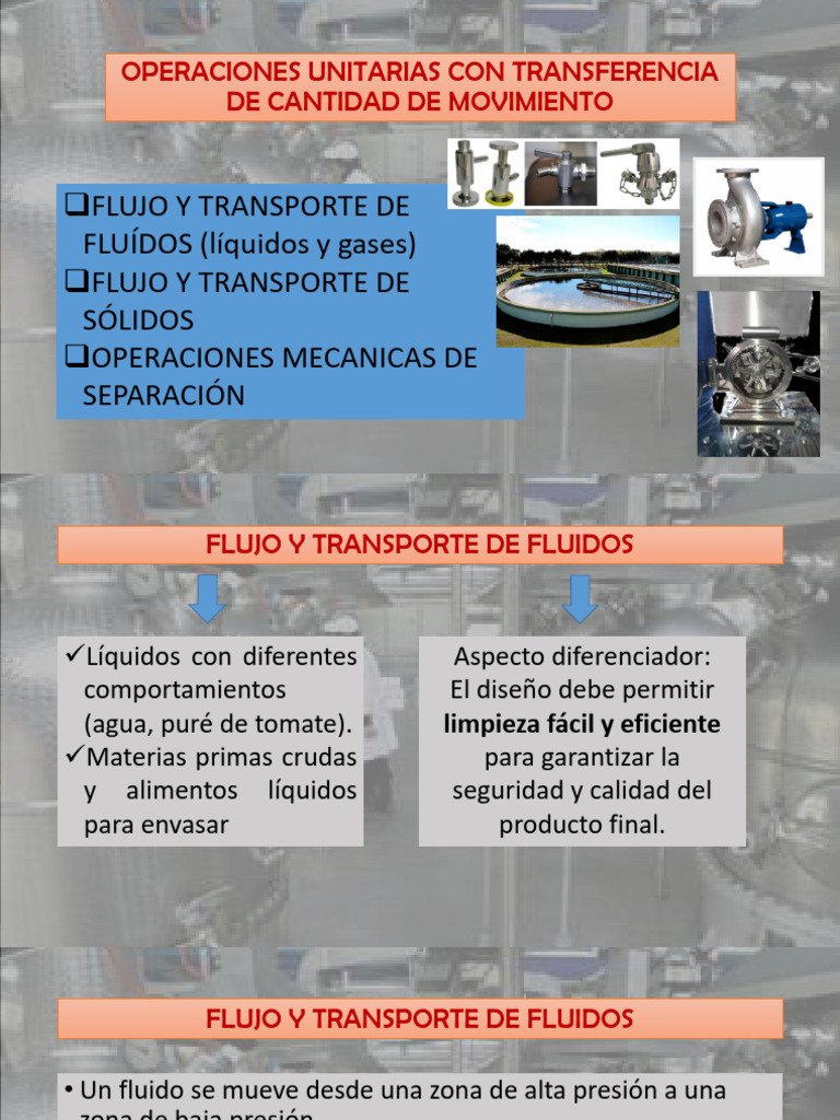 2 - Transferencia de Momento | PDF | Filtración | Viscosidad