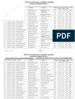 Office of The Director Admissions PG Entrance 2023 | PDF