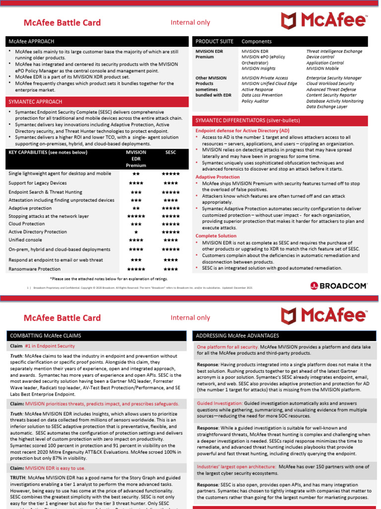 Symantec vs McAfee Endpoint Security Comparison | PDF | Computer ...