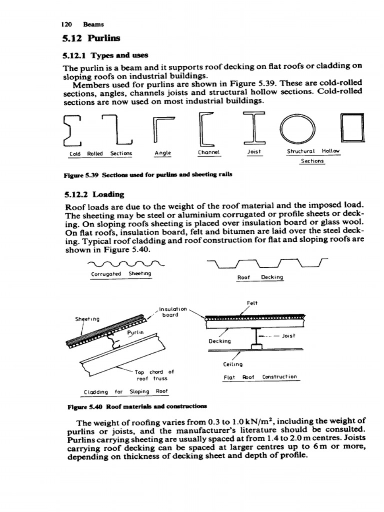 Purlin Design | PDF