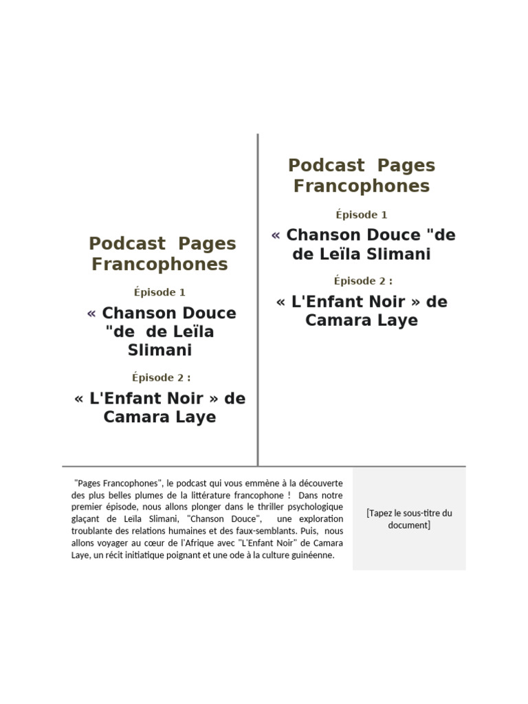 Podcast Pages Francophones : Littérature | PDF | Romans