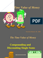 The Time Value of Money Explained